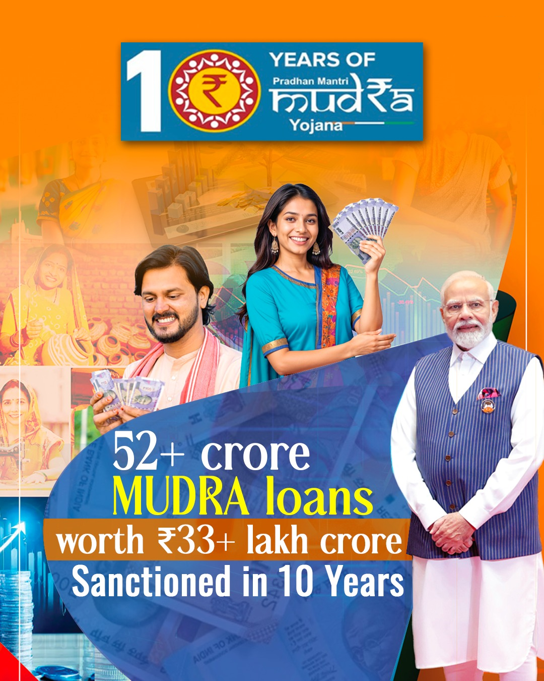 Mudra Loan